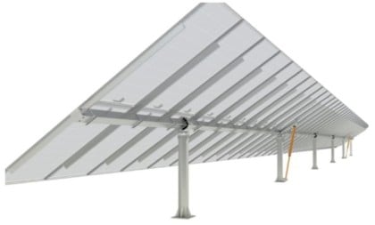 Distributed Flat Single Axis Tracking System